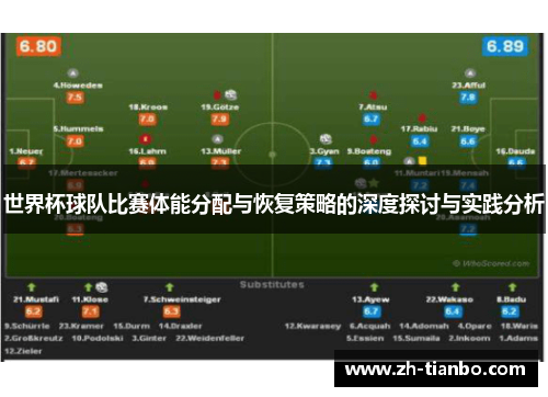 世界杯球队比赛体能分配与恢复策略的深度探讨与实践分析 世界杯球队比赛体能分配与恢复策略的深度探讨与实践分析