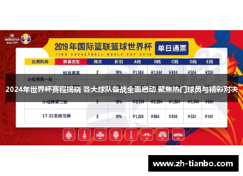 2024年世界杯赛程揭晓 各大球队备战全面启动 聚焦热门球员与精彩对决