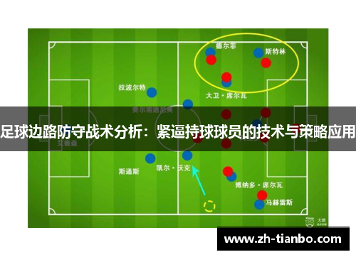 足球边路防守战术分析:紧逼持球球员的技术与策略应用 足球边路防守战术分析:紧逼持球球员的技术与策略应用