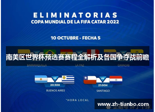 南美区世界杯预选赛赛程全解析及各国争夺战前瞻