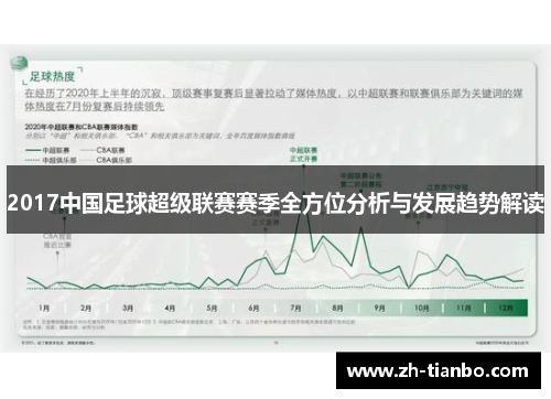 2017中国足球超级联赛赛季全方位分析与发展趋势解读 2017中国足球超级联赛赛季全方位分析与发展趋势解读