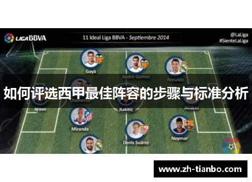如何评选西甲最佳阵容的步骤与标准分析