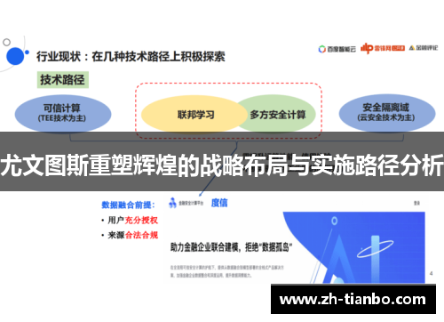尤文图斯重塑辉煌的战略布局与实施路径分析