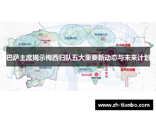 巴萨主席揭示梅西归队五大重要新动态与未来计划