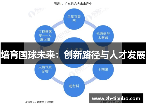 培育国球未来:创新路径与人才发展 培育国球未来:创新路径与人才发展