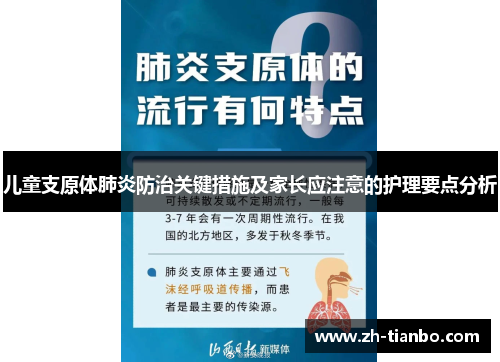 儿童支原体肺炎防治关键措施及家长应注意的护理要点分析 儿童支原体肺炎防治关键措施及家长应注意的护理要点分析