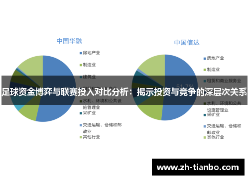 足球资金博弈与联赛投入对比分析：揭示投资与竞争的深层次关系
