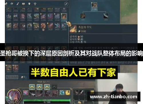 圣枪哥被换下的深层原因剖析及其对战队整体布局的影响