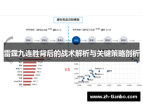 雷霆九连胜背后的战术解析与关键策略剖析 雷霆九连胜背后的战术解析与关键策略剖析