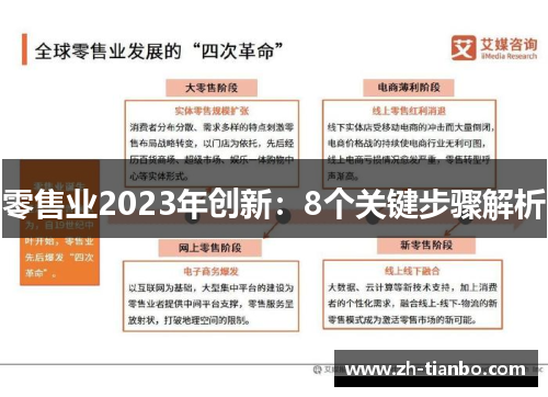 零售业2023年创新:8个关键步骤解析 零售业2023年创新:8个关键步骤解析