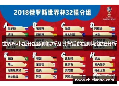 世界杯小组分组原则解析及其背后的规则与逻辑分析