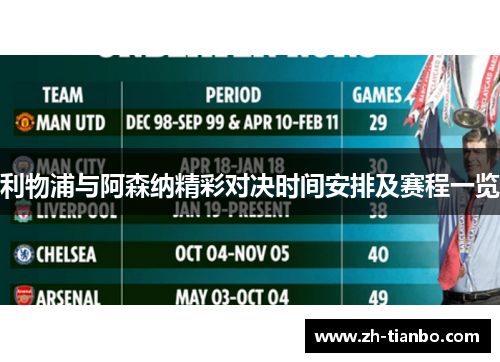 利物浦与阿森纳精彩对决时间安排及赛程一览