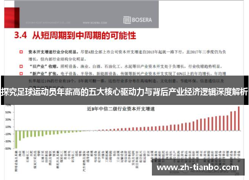 探究足球运动员年薪高的五大核心驱动力与背后产业经济逻辑深度解析
